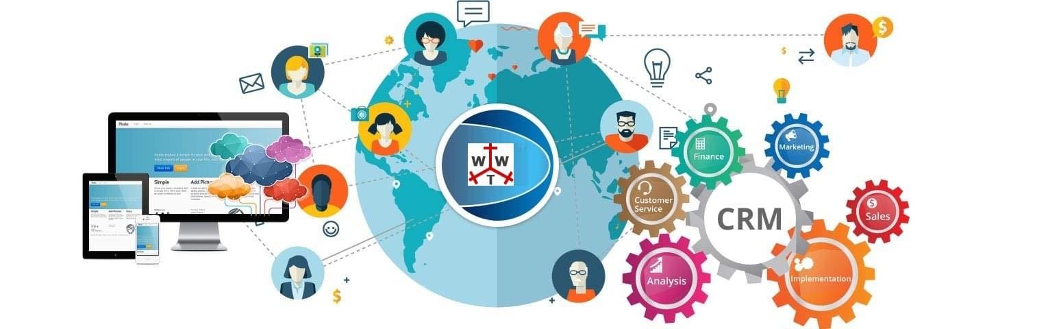 Интеграция CRM и систем Интеграция CRM и систем