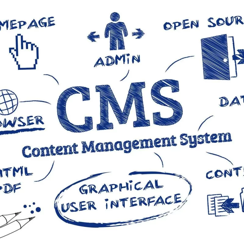 Какой CMS лучше выбрать для интернет-магазина: сравнение и рекомендации