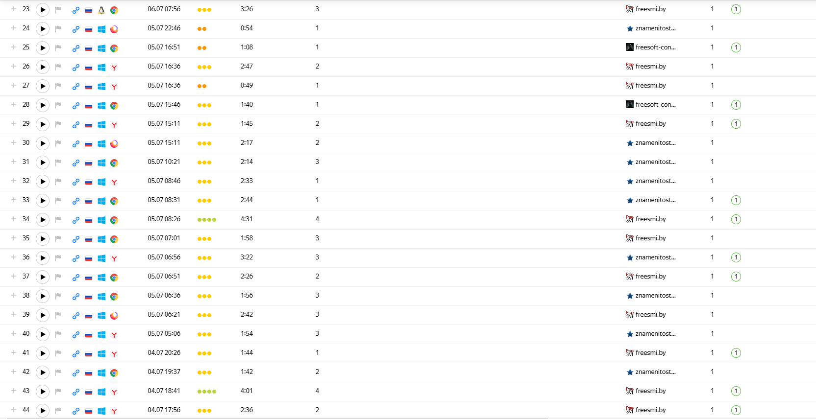 Закупка ссылок