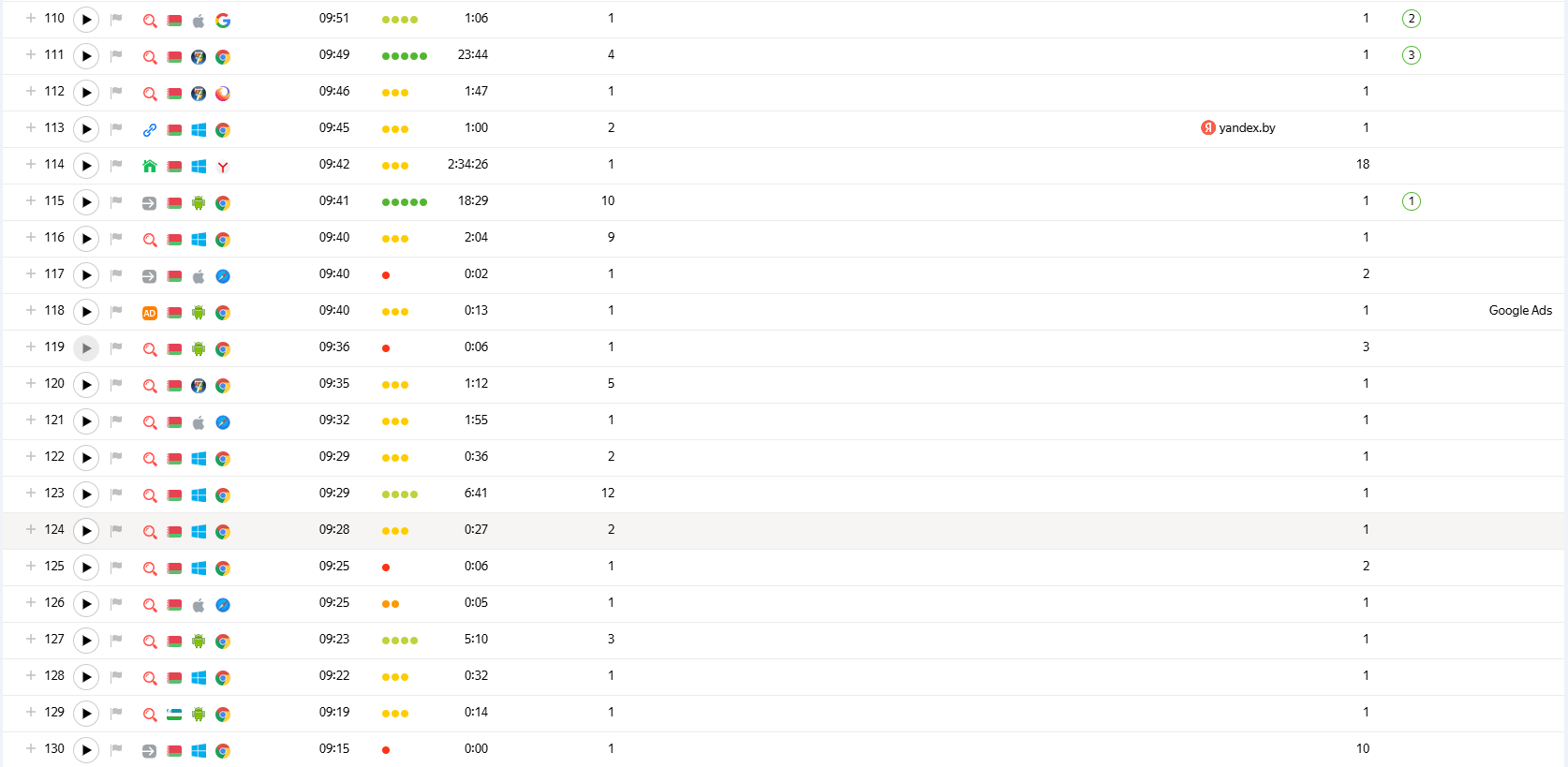 Закупка ссылок